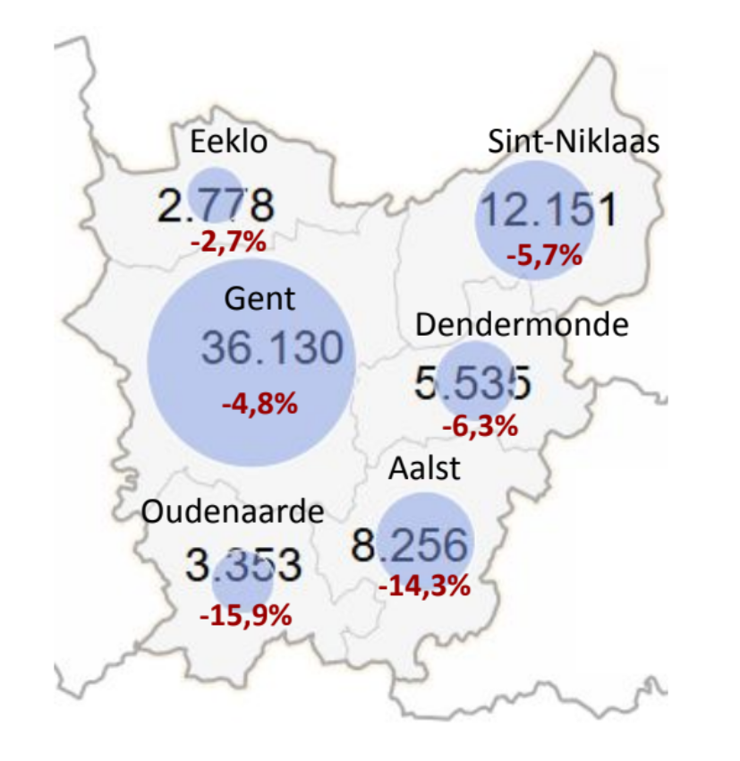 Arrondissementen